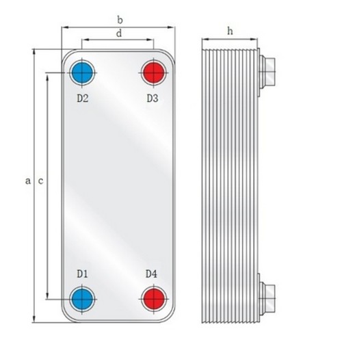 قاعدة النحاس النحاس LC50