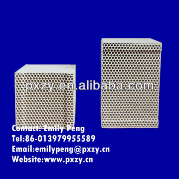 Honeycomb Ceramic for reduce Nox emission