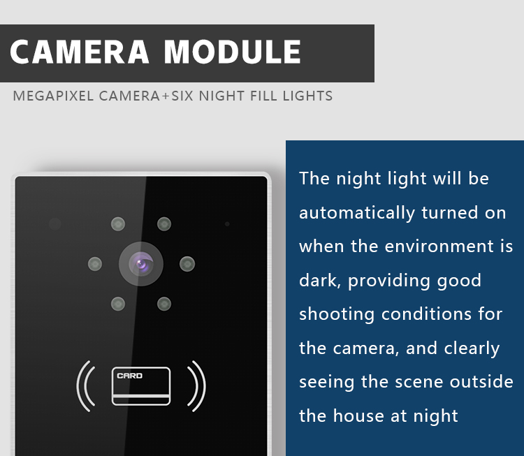 Ip Doorbell