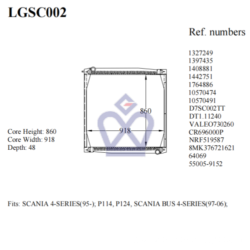 Scania R124 Truck Radiator,1327249,, High Quality Scania R124 Truck ...
