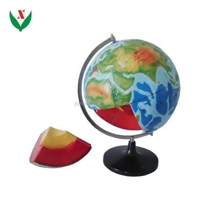 Geology and Geography Teaching Aids: Earth Internal Structural Model for Classroom Learning