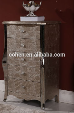 N201 Five drawers storage chest
