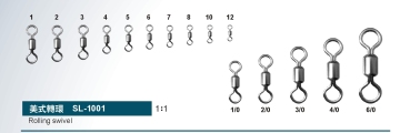 Rolling Swivel SL-1001