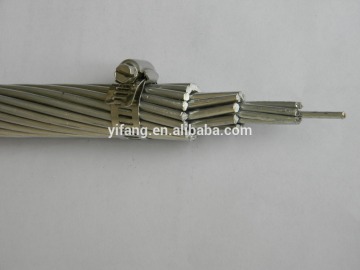 rabbit aluminium conductors (AAC / ACSR / AAAC)