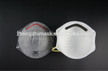 anti industry pollution mask
