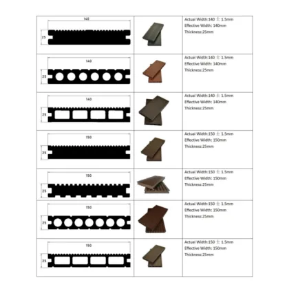 Low Price WPC Deck Tiles: Easy Installation Wood Plastic Composite Decking Floor