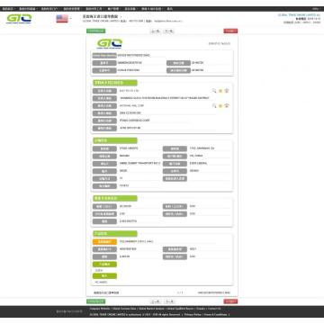 America Screw Import Customs Data