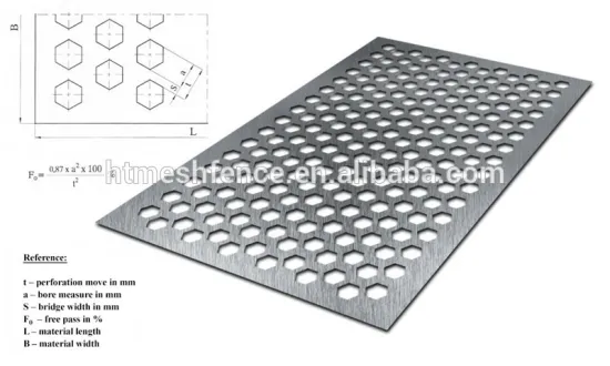 OEM factory Perforated hexagonal hole shape metal sheet