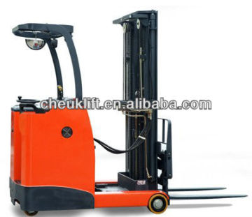 ZAPI AC Power Sit On Power Reach Stacker CQ-MJZ Series