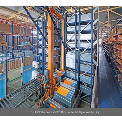 Intelligent Warehouse Management Software: WMS, WCS, WES