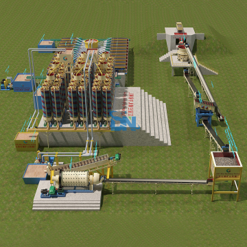 100 TPH Complete Chrome Recycle Line Rock Chrome Ore Processing Plant Price
