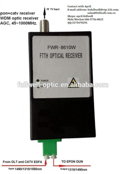 FTTH/FTTP WDM Optic node