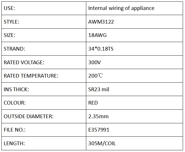 Silicone braid wire