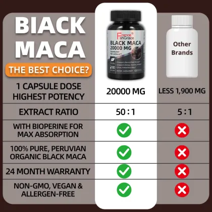Black Maca Capsules Boost Energy Best Black Capsules