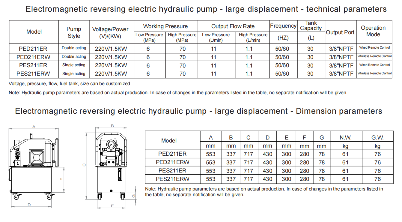 Electric Hydraulic Pump Large Displacement Parameter