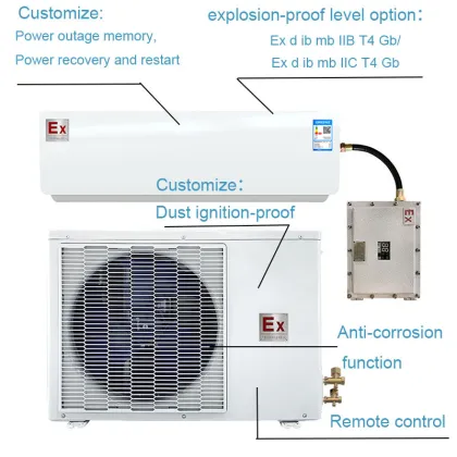 Explosion-Proof Wall-Mounted Air Conditioner BKFR Series