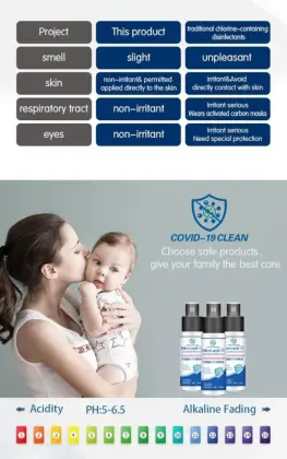 Most safety  disinfectant Hypochlorite acid disinfectant