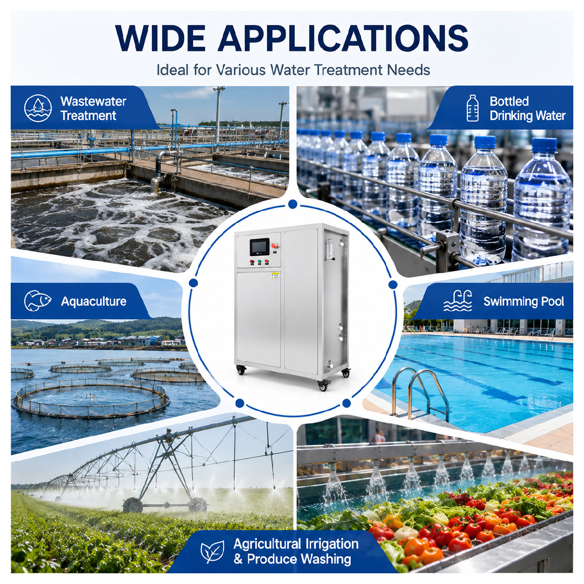 ozone-machine-water-treatment-remote-monitoring-dashboard