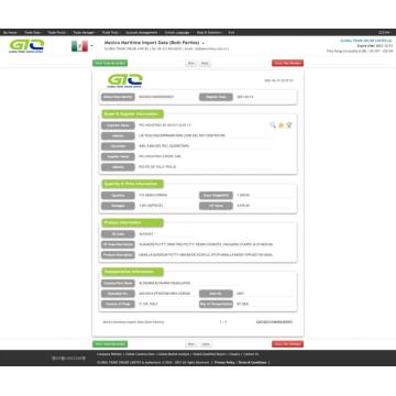 Importación de México Datos de Aduana de Acrílico