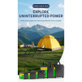 Portable Emergency Power System for Outdoor Use