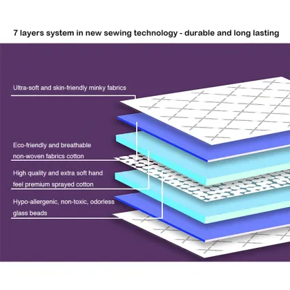 Yellow Weighted Blanket For Children