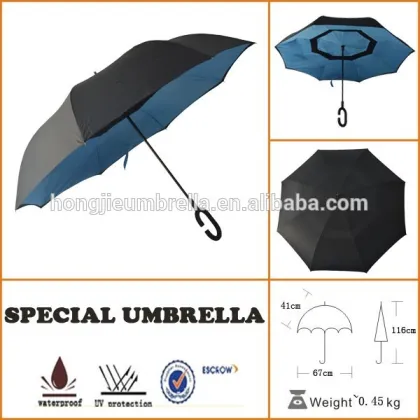 best price inverted umbrella