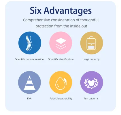 Children's 3D bag bag