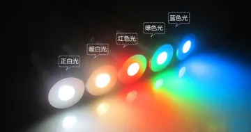 Waterproof mini deck light