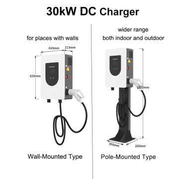 30kw CC CHARGER EU PLIGNE STANDARD