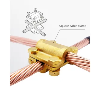 Copper Ground Earth Wire for Lightning Protection