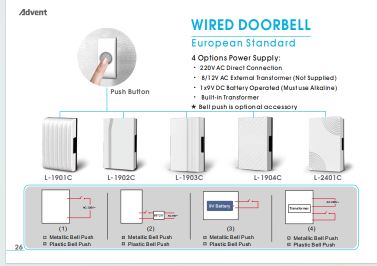 L-1901 wired doorbell