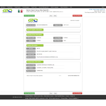 Polyethyleen Mexcio Import Customs Data Sample