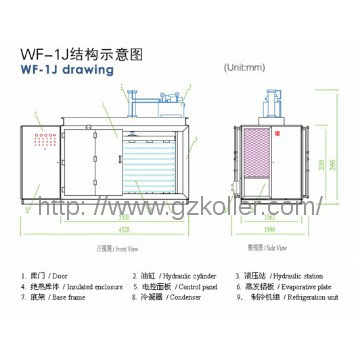 Guangzhou Koller Plate Freezer for Freezing Clumpy and Flake Food