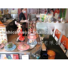 Sushi Display Machinery