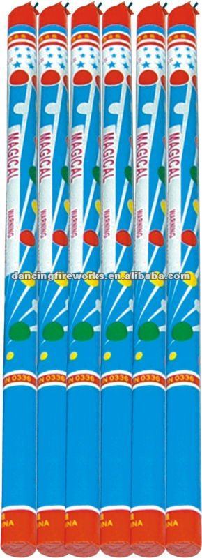 ROMAN CANDLE FIREWORKS CHRISTMAS CANDLE