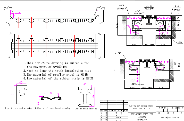 Maurer Girder Gied Joint