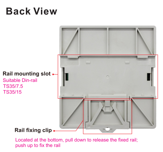 Din Back View