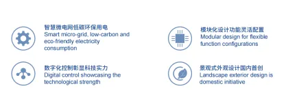 Smart Microgrid Energy System