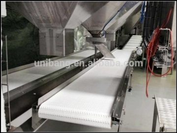 PVC, PU conveyor belt manufacturer for various conveyors