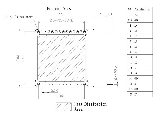SDB3051C-10-J