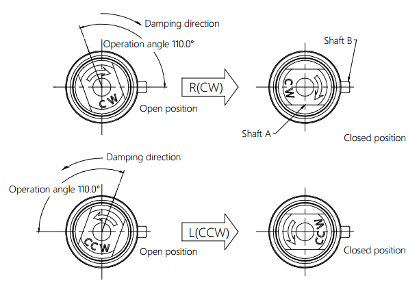 Rotary Damper Drawing For Furniture