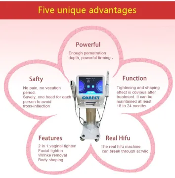 HIFU vaginal tighten + HIFU face care 2 in 1 big discount Dec 7-25