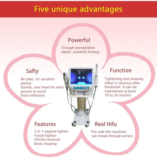 HIFU vaginal tighten and HIFU face lift machine promotion!!!