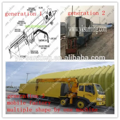 A Shape sanxing K Q Span Machine