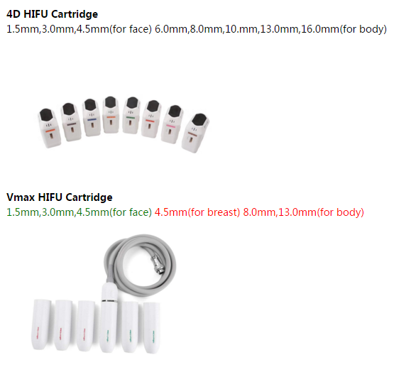 Fast Effective Beauty Salon Use Hifu Vaginal Tightening Rejuvenation Private Vagina Care Machine