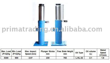 Elevator Oil Buffer------P-HOB18