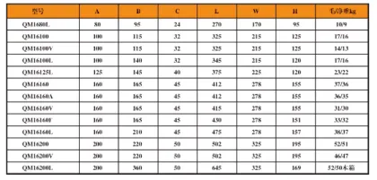 Precision QM16160 & QM16200 Milling Vise - Factory Outlet Manual Drive Machine Vise