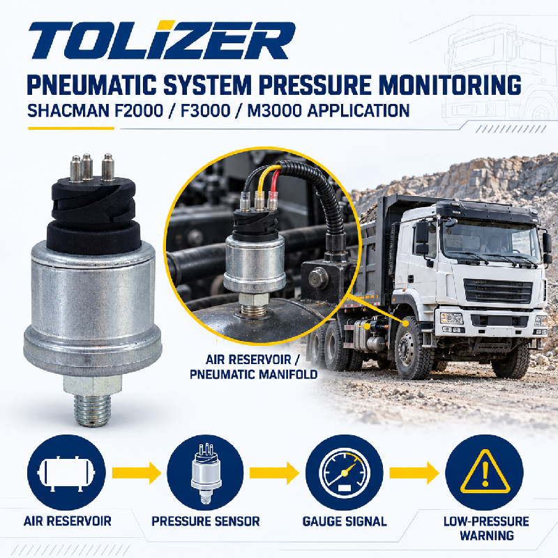Delong-F3000-Sensor
