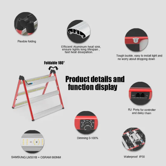 Commercial Planting Aglex M650W grow light Indoor Use