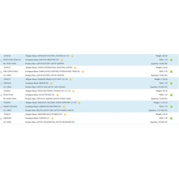 DATOS DE IMPORTACIÓN DE PIEZAS PARA PORTÁTILES